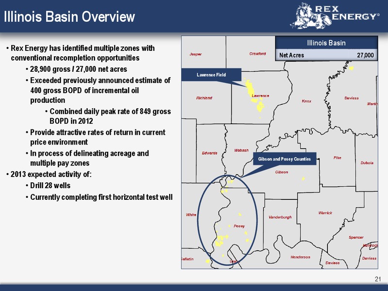 Corporate Presentation – Rex Energy Corp – slide 19