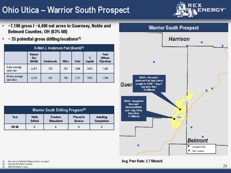 Corporate Presentation – Rex Energy Corp – slide 22