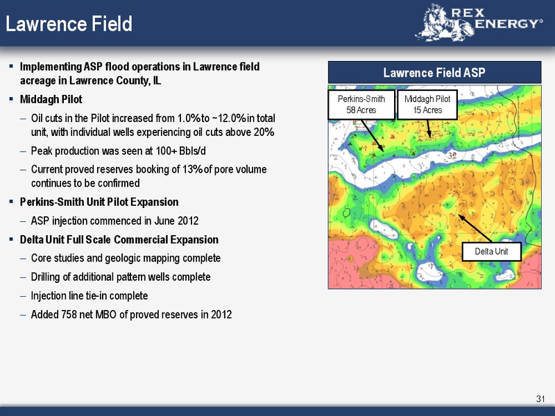 Corporate Presentation – Rex Energy Corp – slide 29