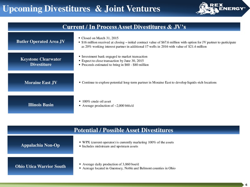 IPAA OGIS 2015 NEW YORK – Rex Energy Corp – slide 4