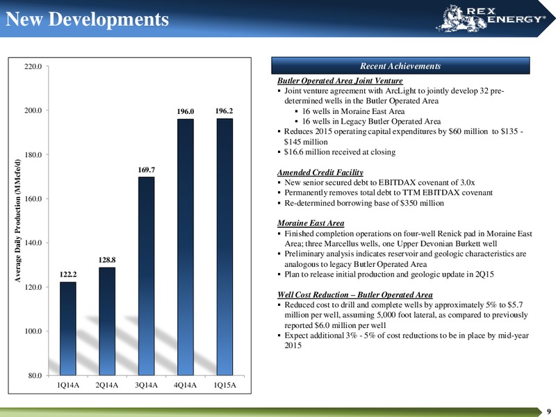 MAY 2015 CORPORATE PRESENTATION – Rex Energy Corp – slide 7