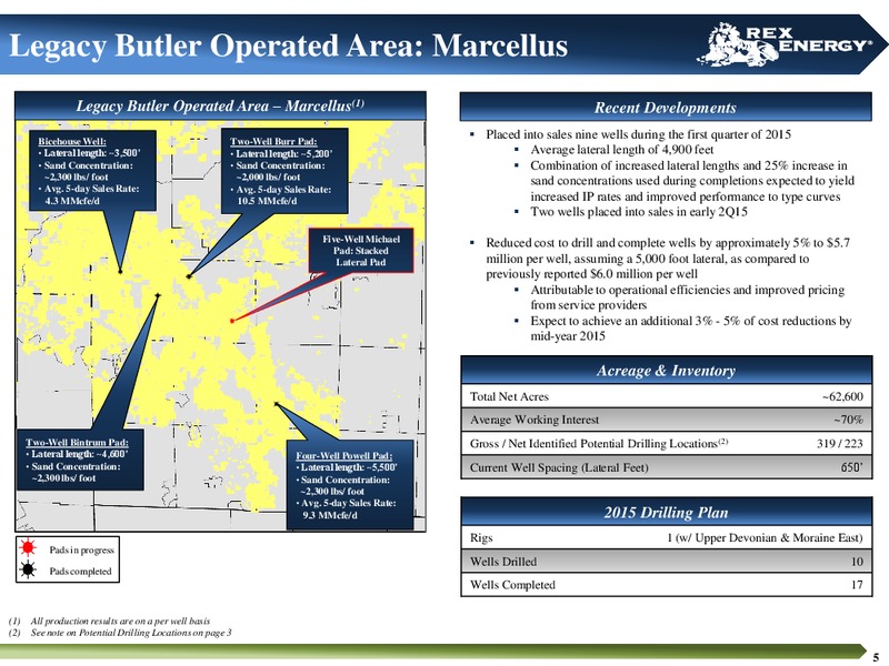Q1 2015 CONFERENCE CALL – Rex Energy Corp – slide 4