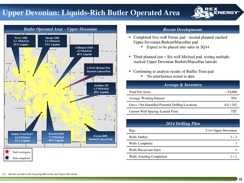 CORPORATE PRESENTATION – Rex Energy Corp – slide 16