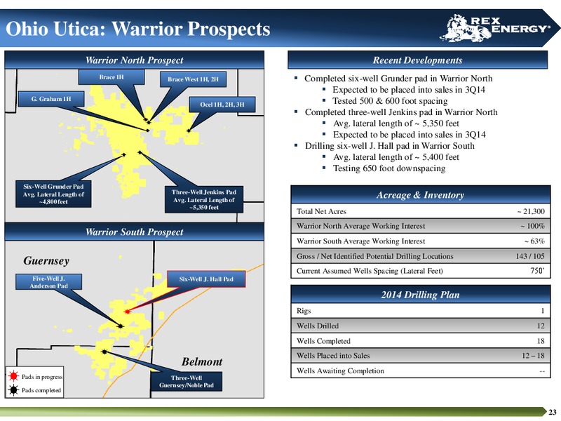 CORPORATE PRESENTATION – Rex Energy Corp – slide 21