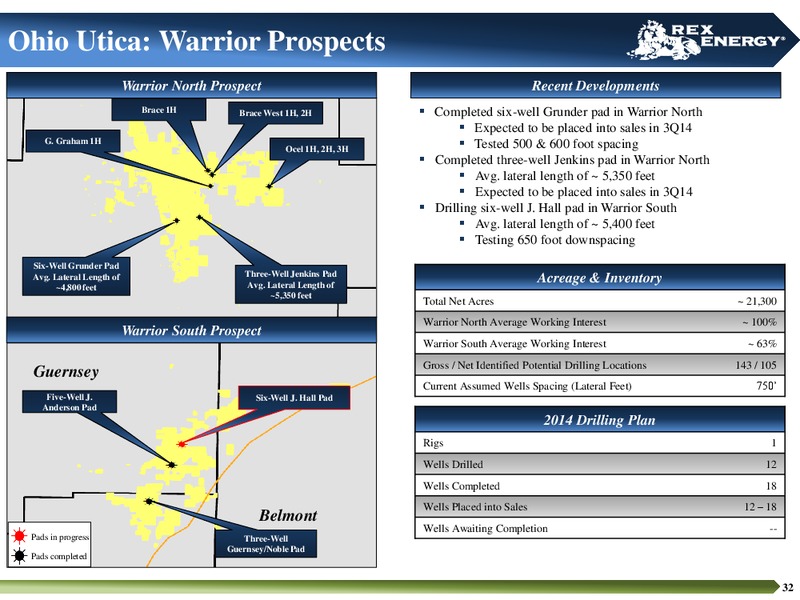 Corporate Presentation – Rex Energy Corp – slide 30