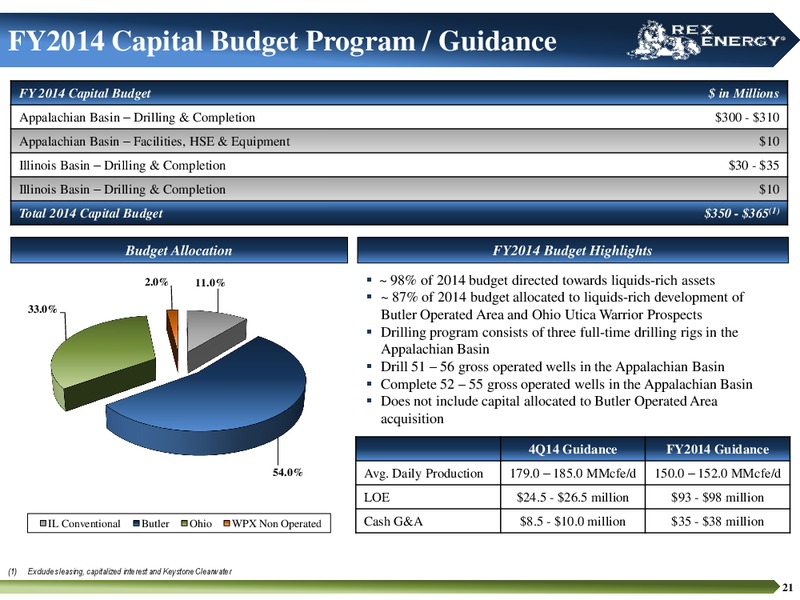 CORPORATE PRESENTATION – Rex Energy Corp – slide 19