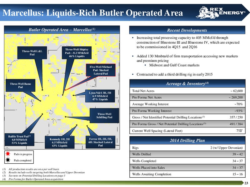 CORPORATE PRESENTATION – Rex Energy Corp – slide 21