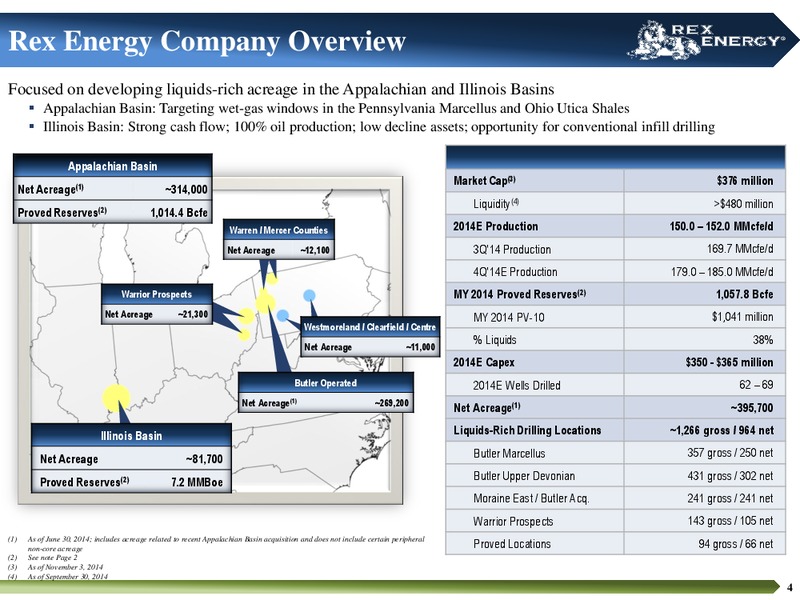 Corporate Presentation – Rex Energy Corp – slide 2