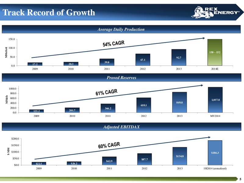Corporate Presentation – Rex Energy Corp – slide 3