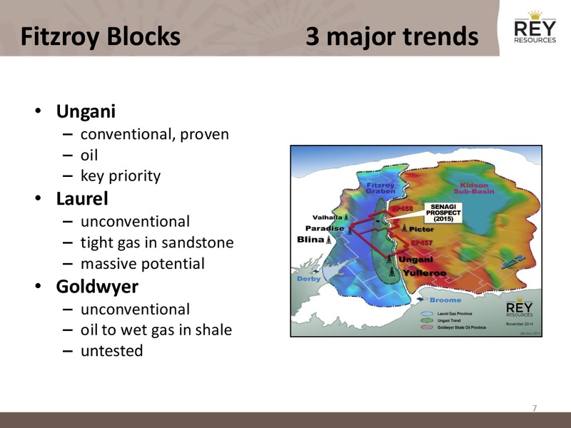 AGM Presentation – Rey Resources Ltd – slide 6
