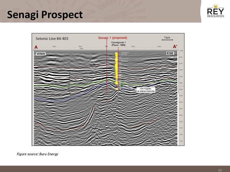 AGM Presentation – Rey Resources Ltd – slide 9