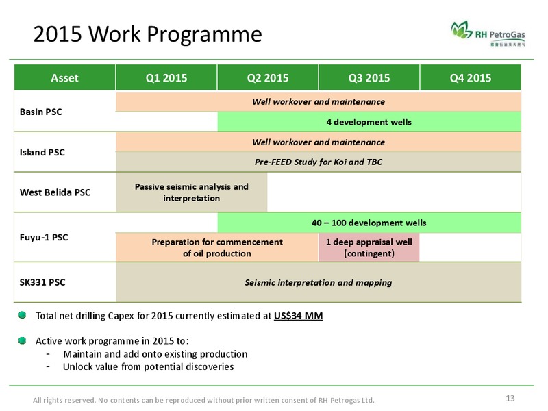 FY2014 RESULTS BRIEFING – Rh Petrogas Limited – slide 12