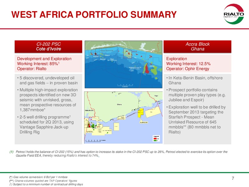 JANUARY 2013 INVESTOR PRESENTATION – Rialto Energy Ltd. – slide 6
