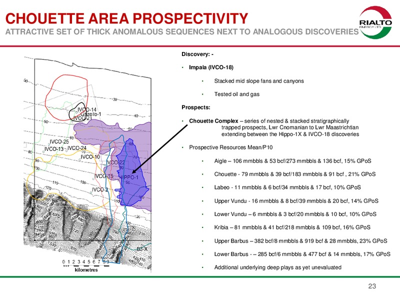 JANUARY 2013 INVESTOR PRESENTATION – Rialto Energy Ltd. – slide 22