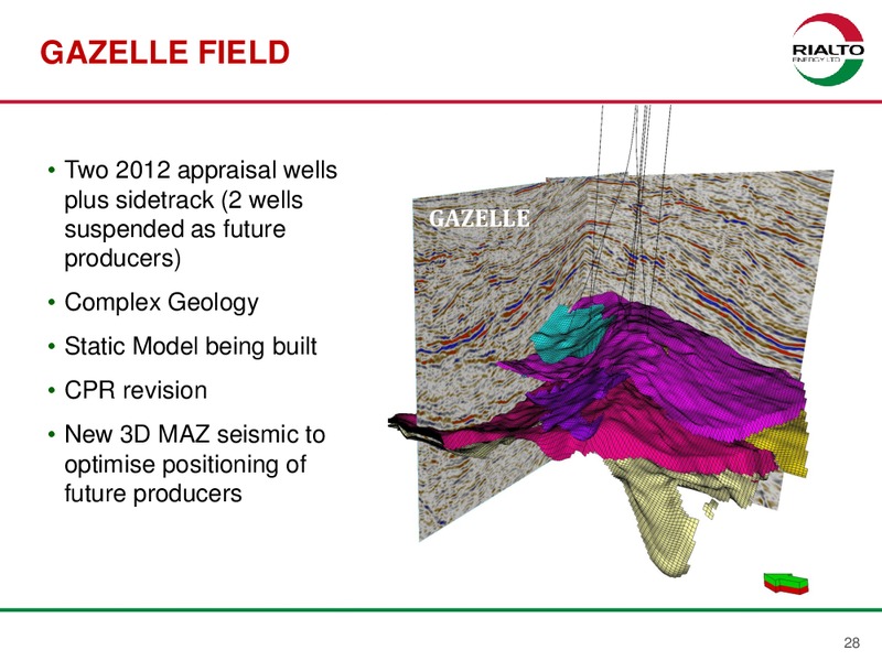 JANUARY 2013 INVESTOR PRESENTATION – Rialto Energy Ltd. – slide 27