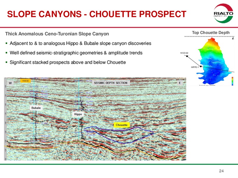 AFRICA OIL AND GAS SUMMIT – Rialto Energy Ltd. – slide 23