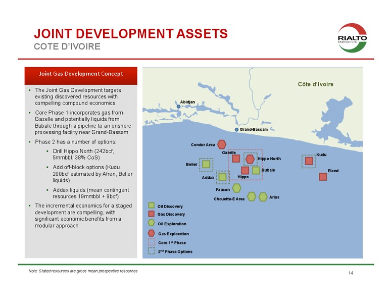 JUNE 2013 INVESTOR PRESENTATION – Rialto Energy Ltd. – slide 11