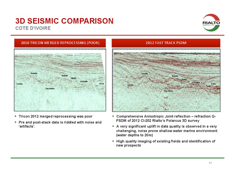 JUNE 2013 INVESTOR PRESENTATION – Rialto Energy Ltd. – slide 14