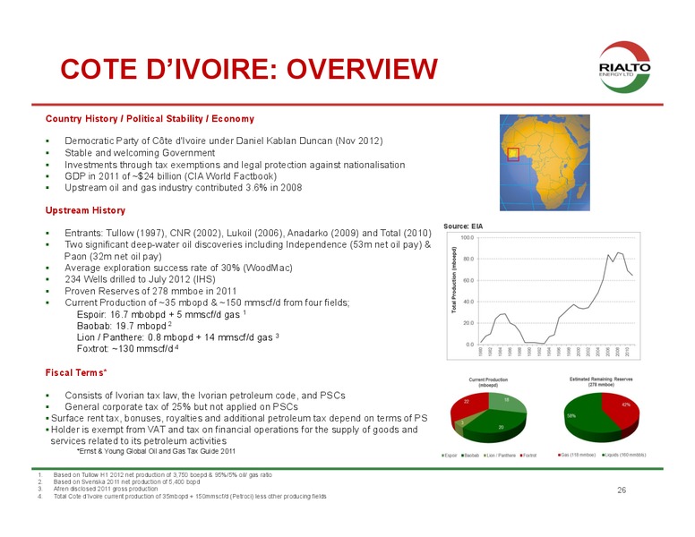 JUNE 2013 INVESTOR PRESENTATION – Rialto Energy Ltd. – slide 23