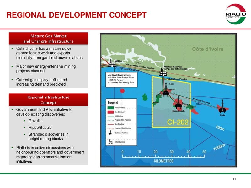 OIL BARREL PRESENTATION – Rialto Energy Ltd. – slide 10