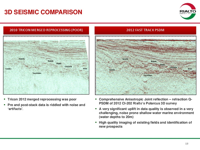 OIL BARREL PRESENTATION – Rialto Energy Ltd. – slide 12