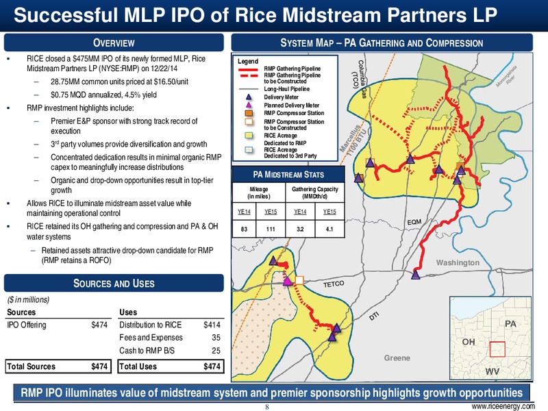 INVESTOR PRESENTATION – Rice Energy – slide 8
