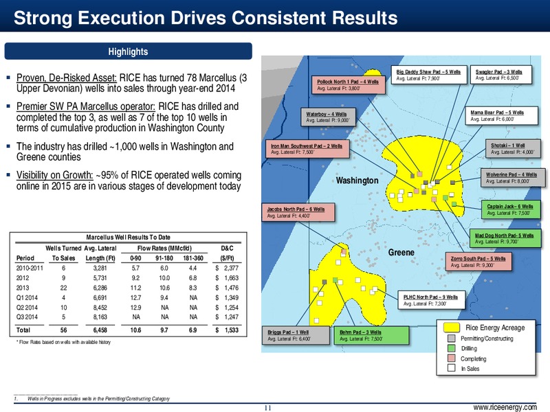 INVESTOR PRESENTATION – Rice Energy – slide 11