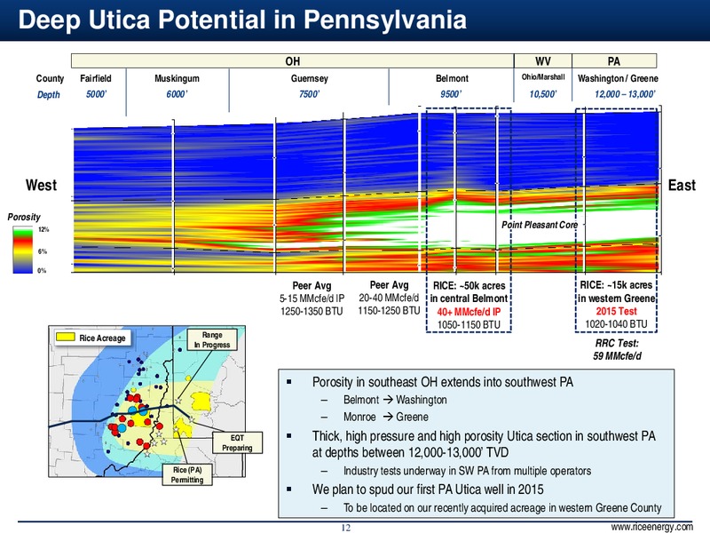 INVESTOR PRESENTATION – Rice Energy – slide 12