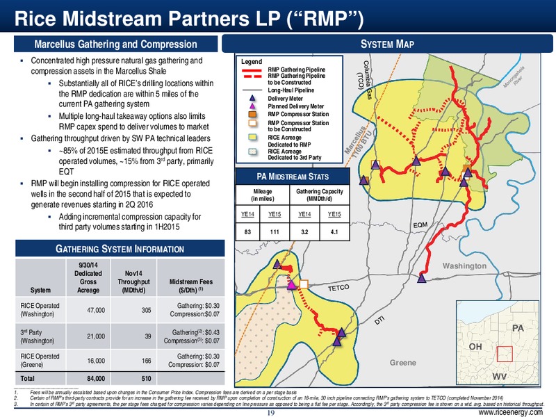 INVESTOR PRESENTATION – Rice Energy – slide 19