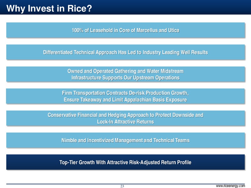 INVESTOR PRESENTATION – Rice Energy – slide 23