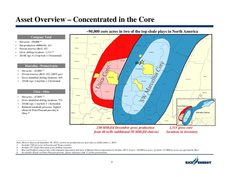 Investor Presentation – Rice Energy – slide 4