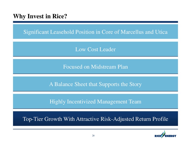 Investor Presentation – Rice Energy – slide 23