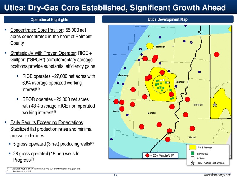 4Q & Full Year 2014 Results – Rice Energy – slide 15