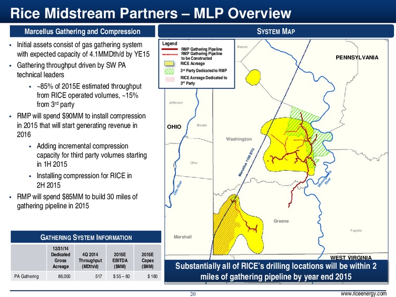 4Q & Full Year 2014 Results – Rice Energy – slide 20