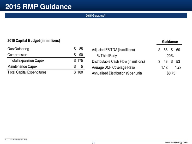 4Q & Full Year 2014 Results – Rice Energy – slide 30