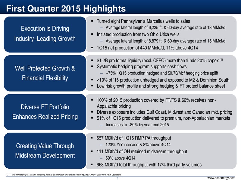 Q1 2015 EARNINGS CALL – Rice Energy – slide 3
