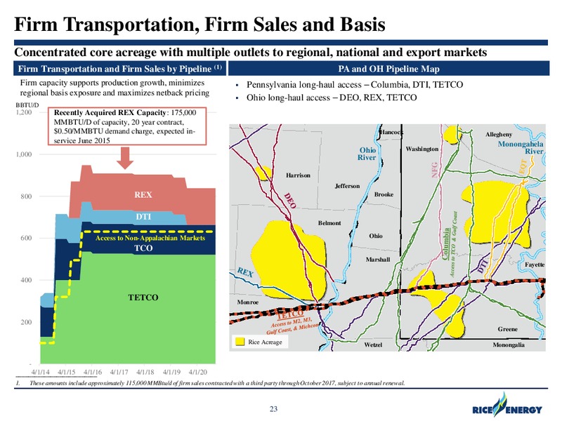 Sterne Agee Boston Executive Summit – Rice Energy – slide 23
