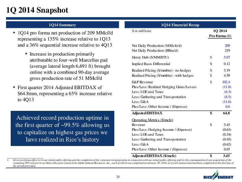 Sterne Agee Boston Executive Summit – Rice Energy – slide 28