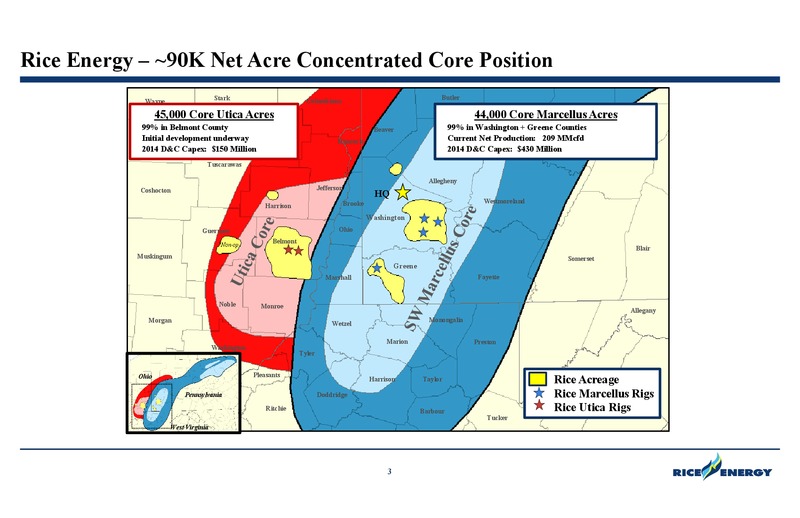DUG East Conference – Rice Energy – slide 3