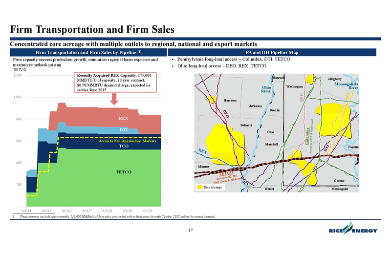 DUG East Conference – Rice Energy – slide 17