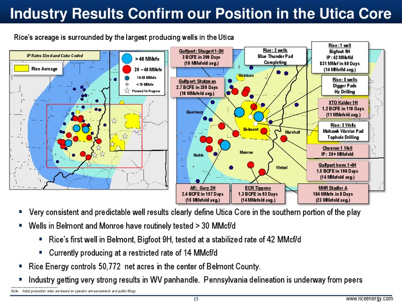 Barclays CEO Energy Power Conference – Rice Energy – slide 15