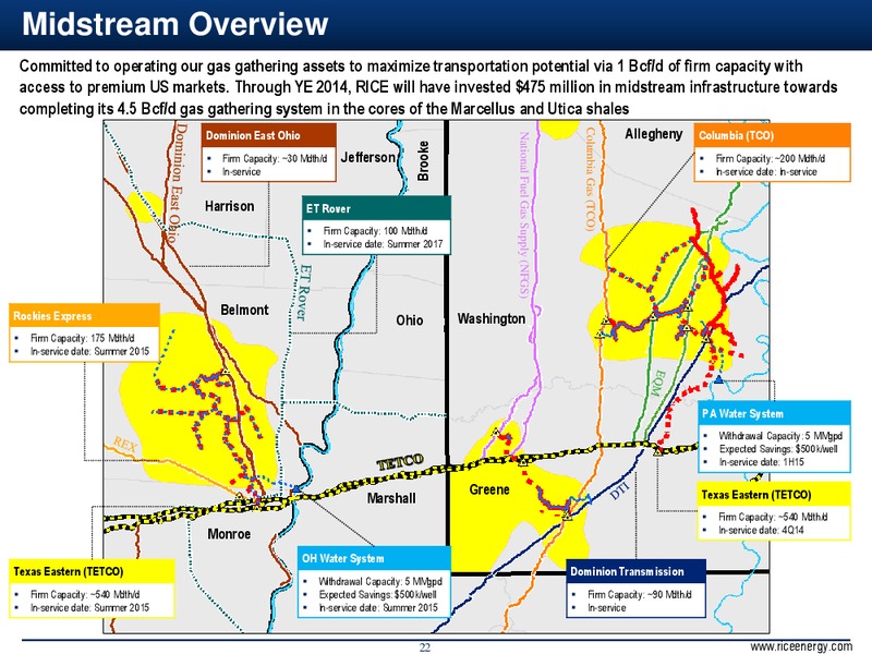 Barclays CEO Energy Power Conference – Rice Energy – slide 22