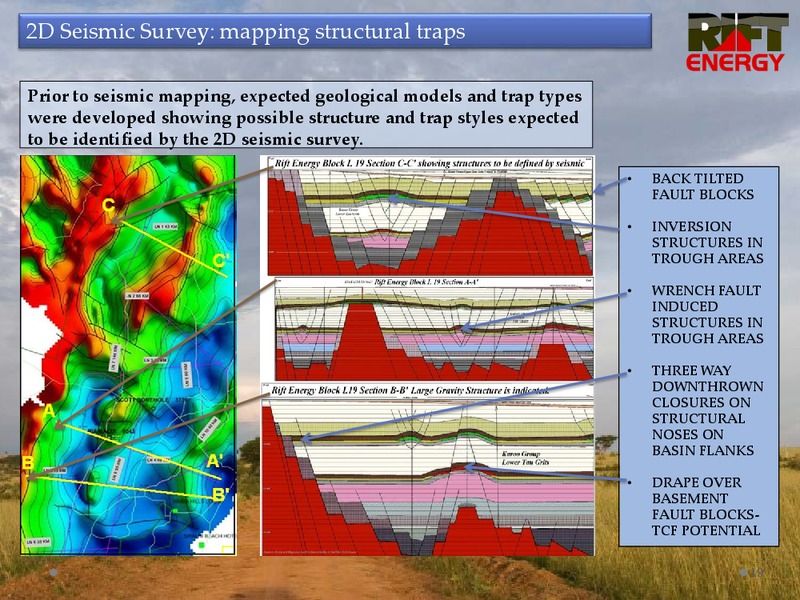 AFRICA OIL GAS CONFERENCE – Rift Energy Corp – slide 19