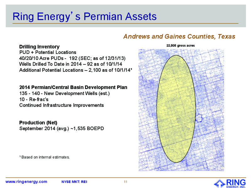January 2015 Investor Presentation – Ring Energy Inc. – slide 10