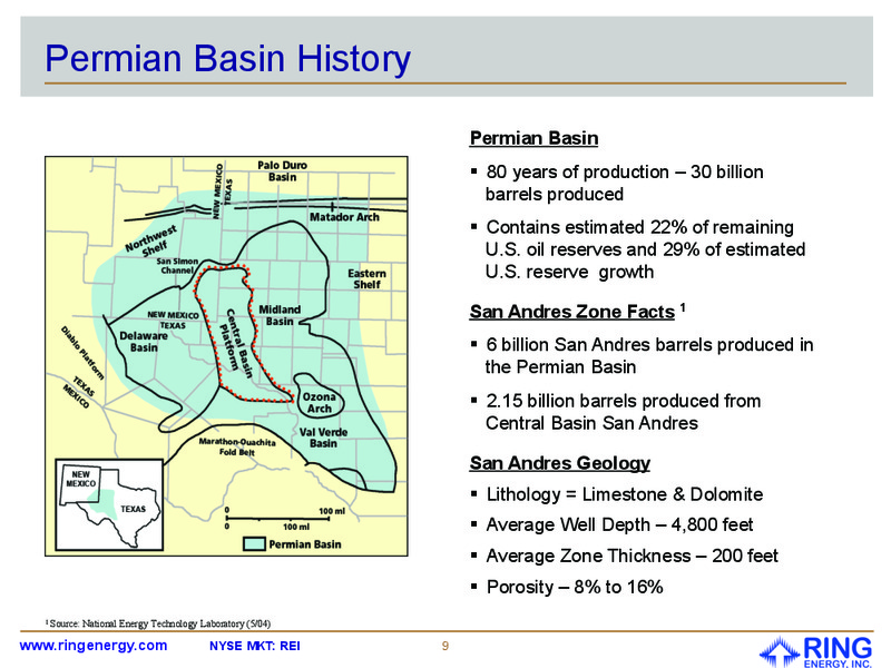 February 2015 Investor Presentation – Ring Energy Inc. – slide 8