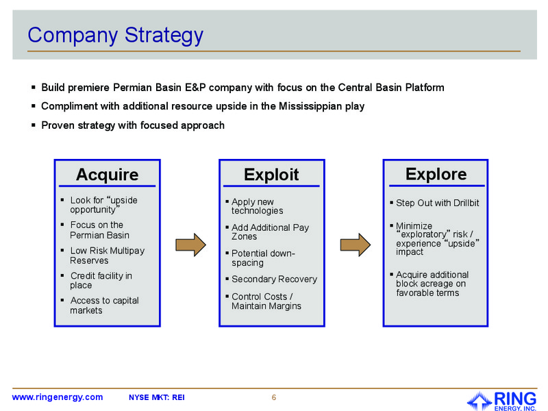 April 2015 Investor Presentation – Ring Energy Inc. – slide 5