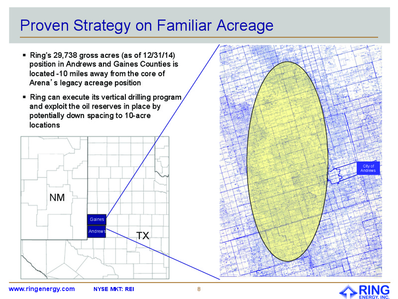 April 2015 Investor Presentation – Ring Energy Inc. – slide 7