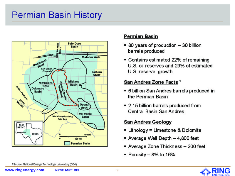 April 2015 Investor Presentation – Ring Energy Inc. – slide 8