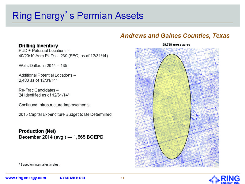 April 2015 Investor Presentation – Ring Energy Inc. – slide 10