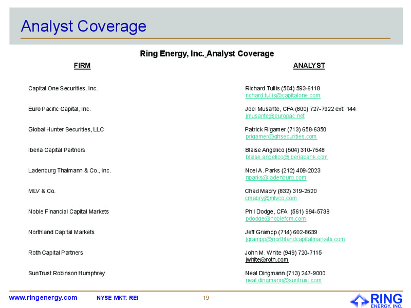 Q1 2015 Update – Ring Energy Inc. – slide 15